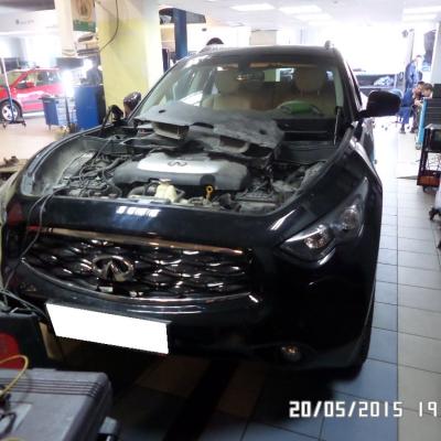 Infiniti в техцентре